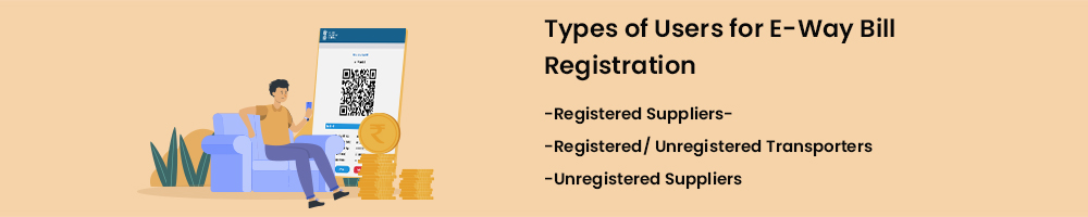 E-way Bill Registration: Steps to Register for E-way Bill 1 Types of Users for E-Way Bill Registration