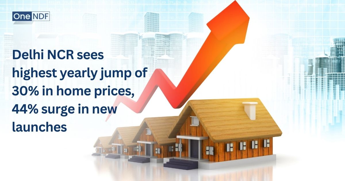 Delhi NCR Home Prices Surge by 30%, New Launches Up by 44%